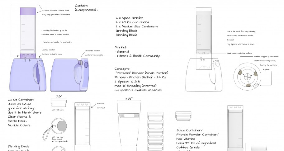 PersonalBlender